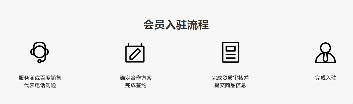 百度爱采购入驻流程