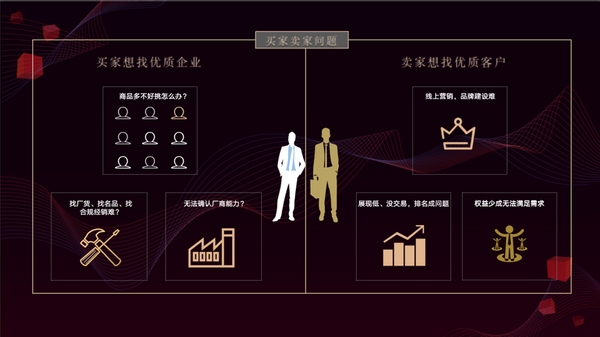 百度爱采购实力供应商