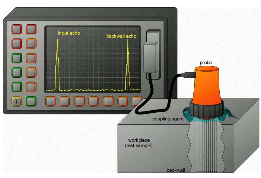 2022宁波无损检测展|2022宁波无损检测设备展