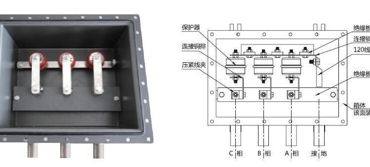 供应高压电缆接地箱电缆互层保护接地箱