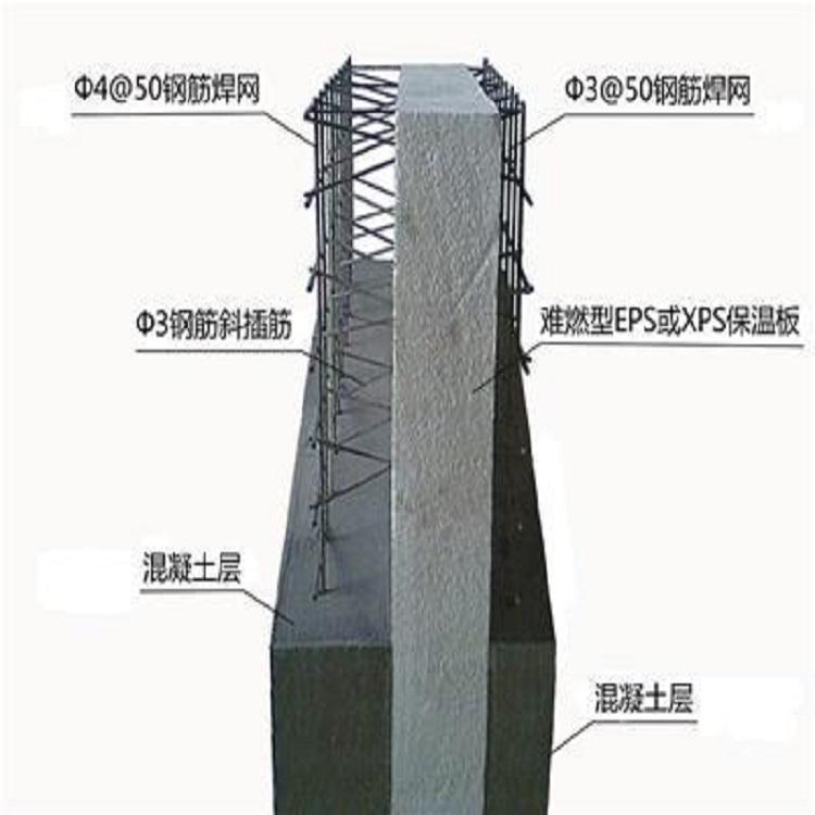 出售钢丝网架保温板钢丝网架水泥复合外墙保温板
