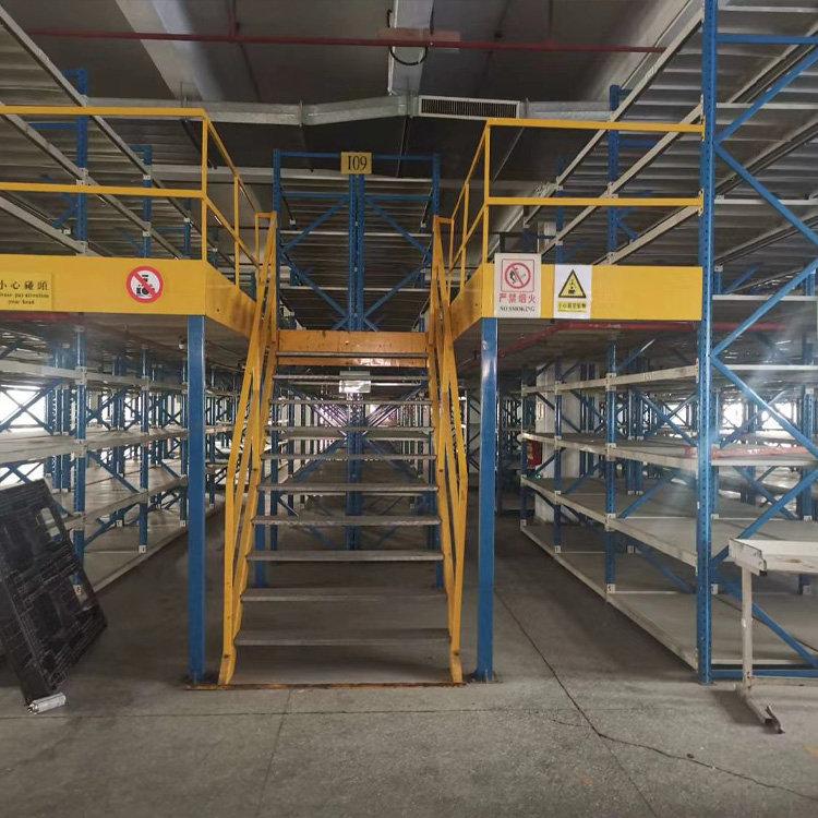 货架仓储家用轻型置物架工厂重型货架子中型多层不锈钢储物架