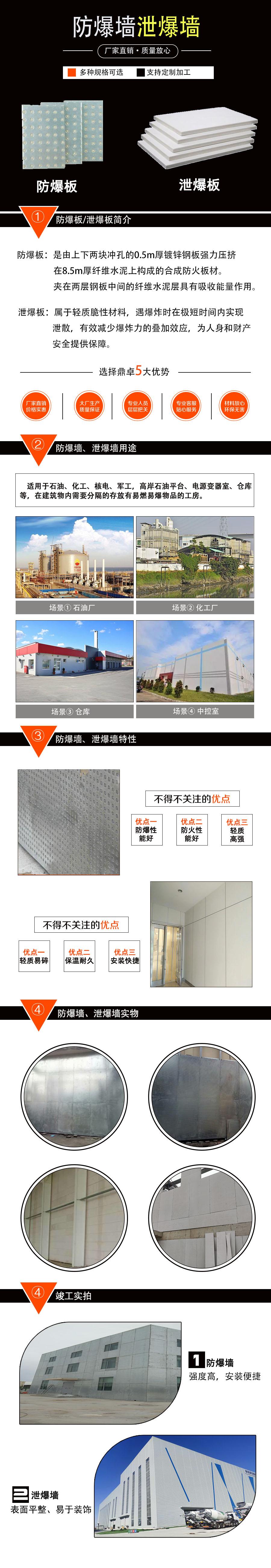 纤维增强水泥板泄爆墙