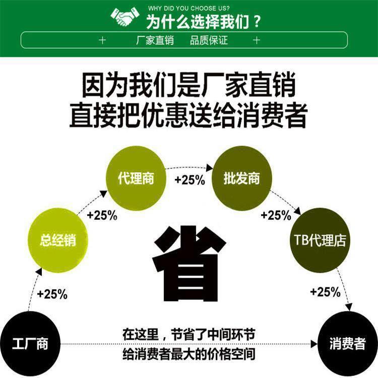 彩钢翻修专用漆 水性彩钢瓦漆 彩钢瓦翻新漆厂家
