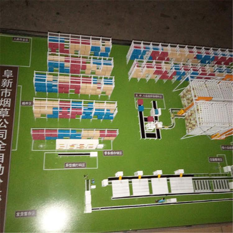 单体建筑模型制作单体建筑模型设计公司 建筑模型 