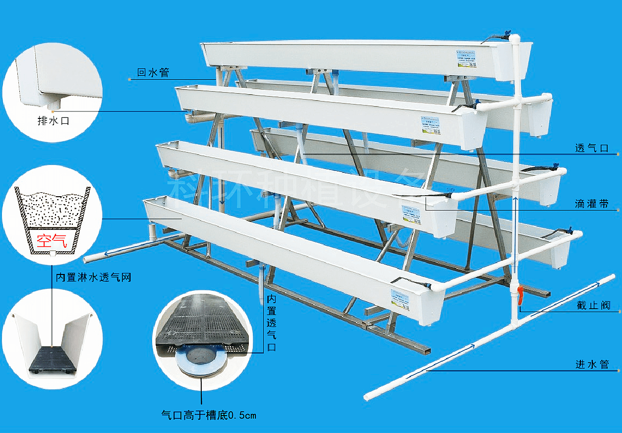 栽培槽 PVC草莓栽培槽 塑料栽培槽价格 厂家供应