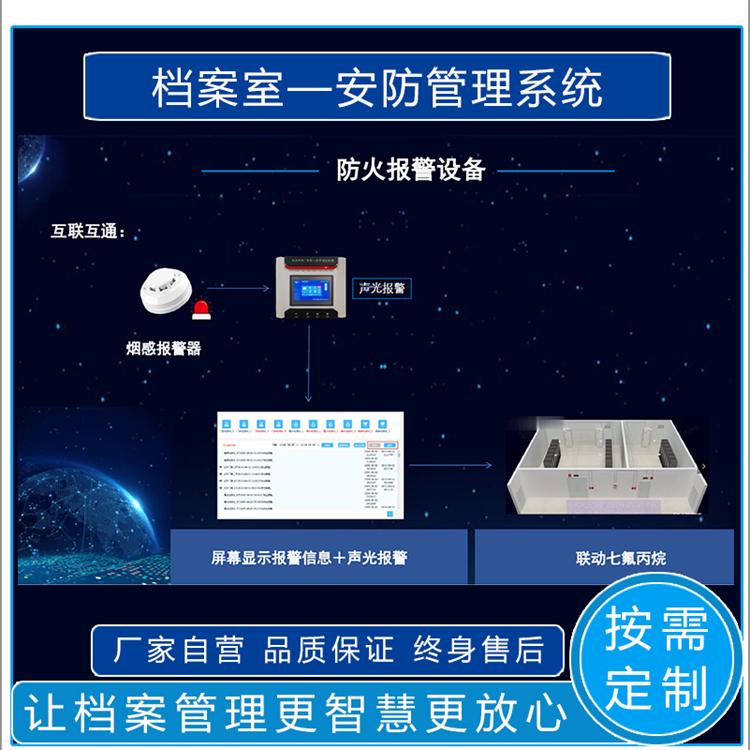 智能档案库房管理系统厂家  智慧档案馆解决方案  档案馆信息化建设