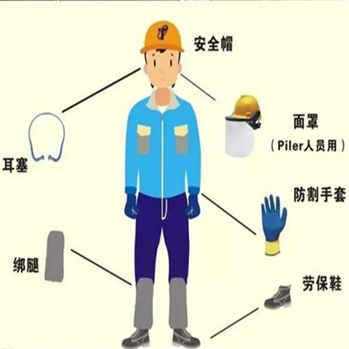 科普 | 个人防护用品介绍及分类