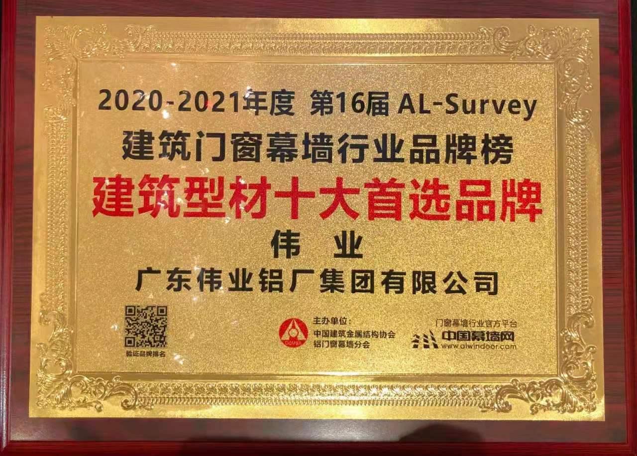 门窗十大首选品牌