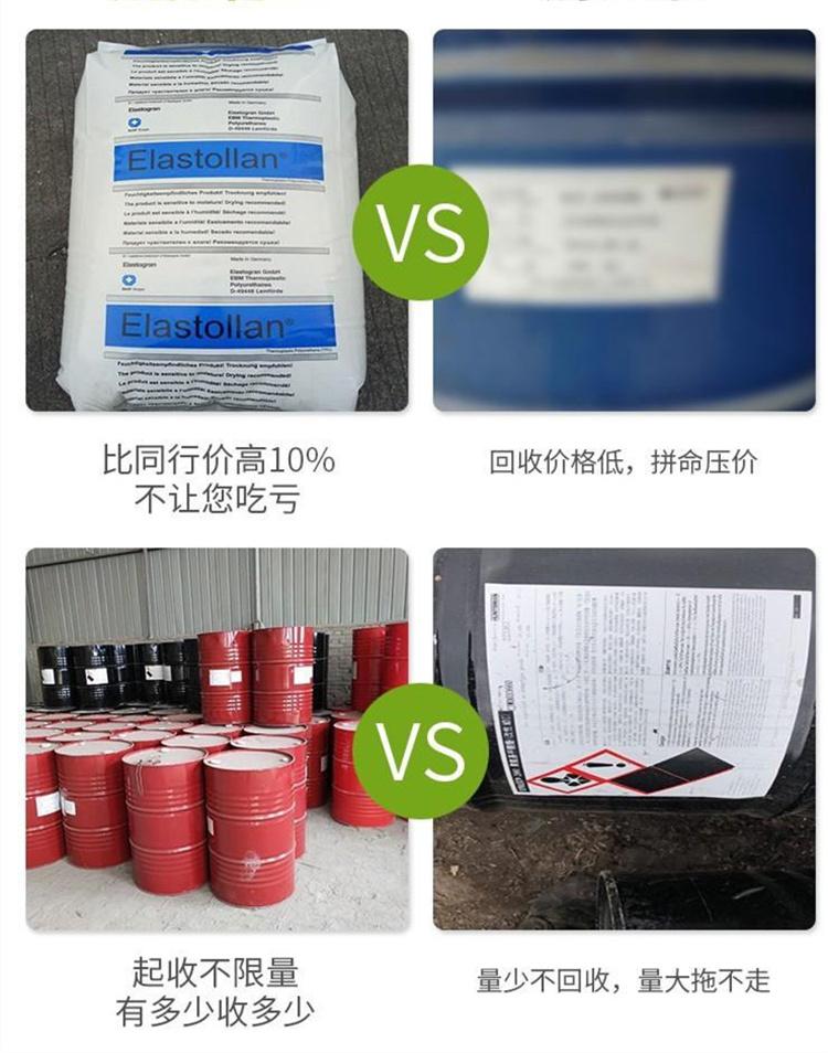 轩宝 文山文山回收碘上门 碘回收