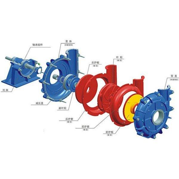  矿用渣浆泵 潜水渣浆泵 批发销售渣浆泵